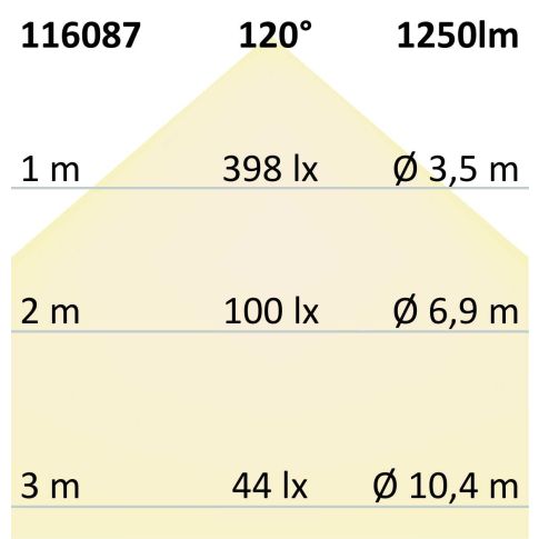 Track48 Eckleuchte vertikal schwarz, 20W, 120°, 48V DC, 3000K,CRI90, Line+, DALI dimmbar