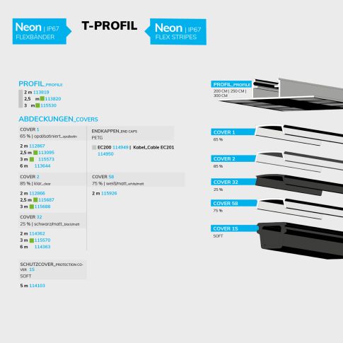 LED Fliesen T-Profil, 200cm
