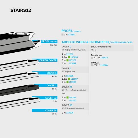 LED Treppenprofil STAIRS12, eloxiert 200cm