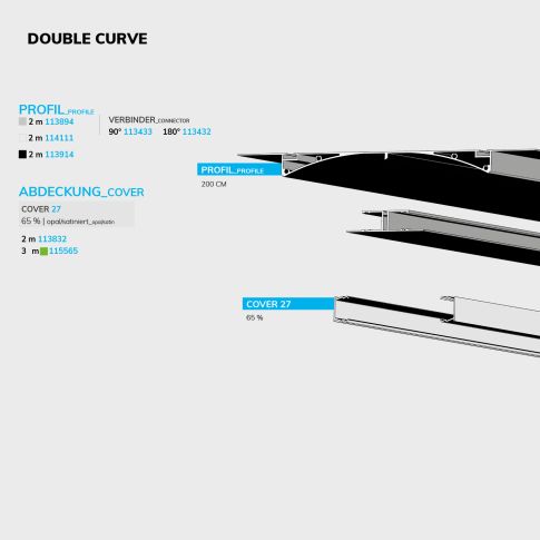 LED Trockenbau-Leuchtenprofil Double Curve, 200cm