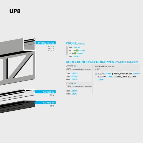 LED Fliesenprofil UP8, 200cm