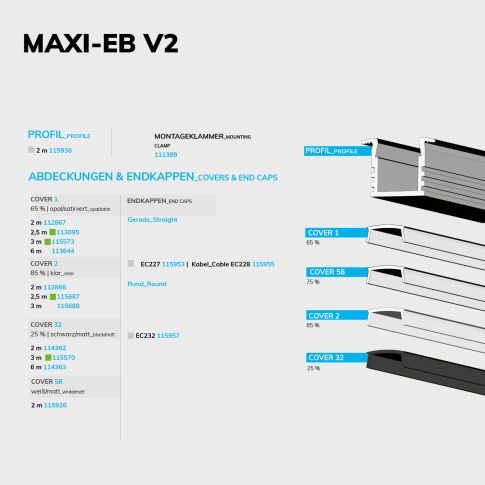 LED Einbauprofil MAXI-EB V2, eloxiert L: 200cm
