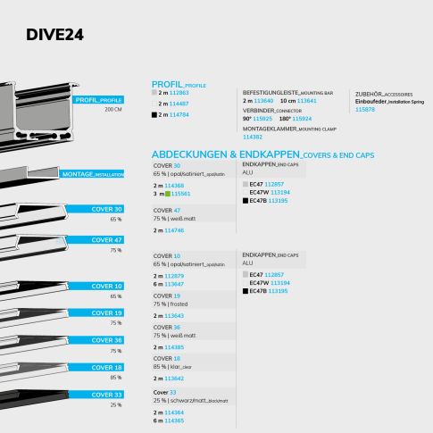 LED Einbauprofil DIVE24 Aluminium eloxiert, 200cm