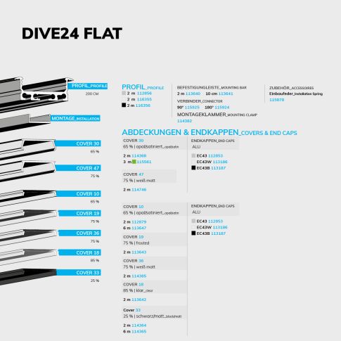 LED Einbauprofil DIVE24 FLAT V1 Aluminium eloxiert, 200cm