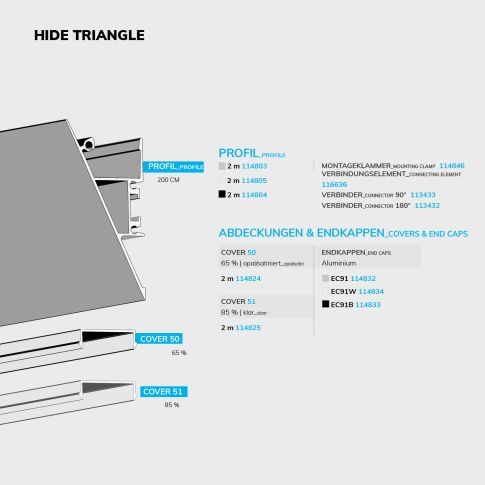 LED Aufbauleuchtenprofil HIDE TRIANGLE Aluminium eloxiert, 200cm